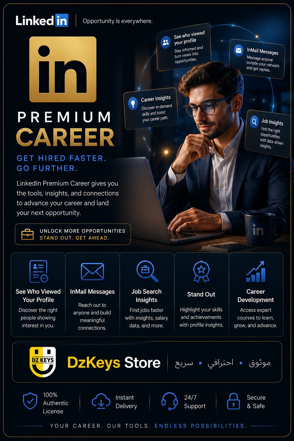 linkedin premium career linkedin premium career