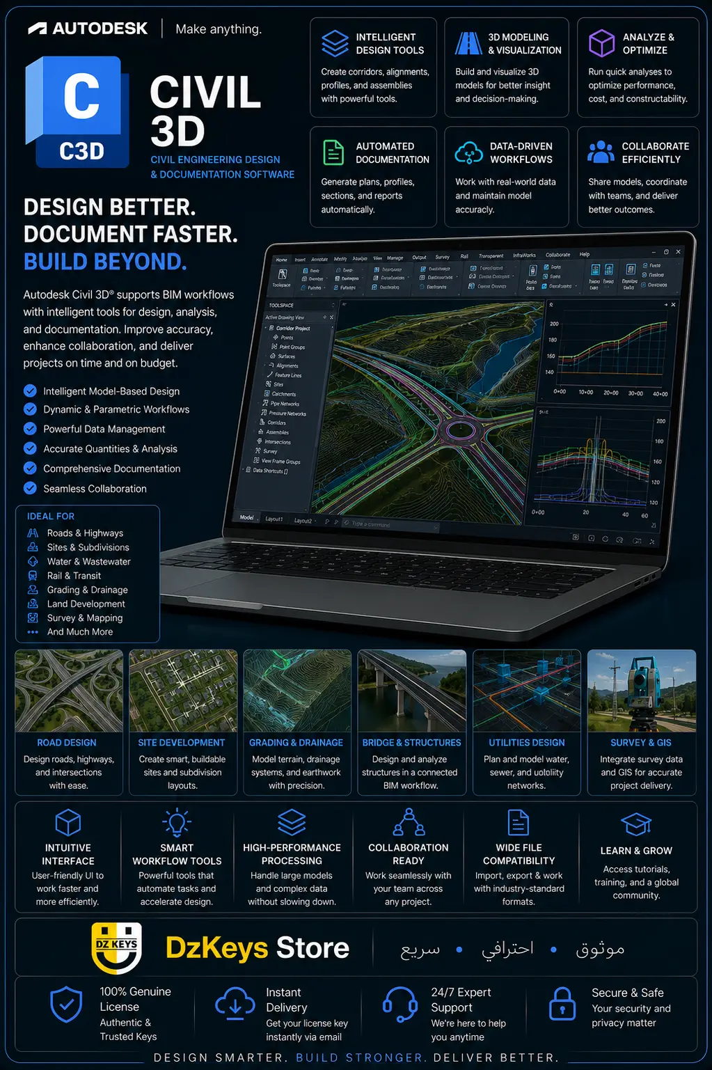 3ds Max 3ds Max