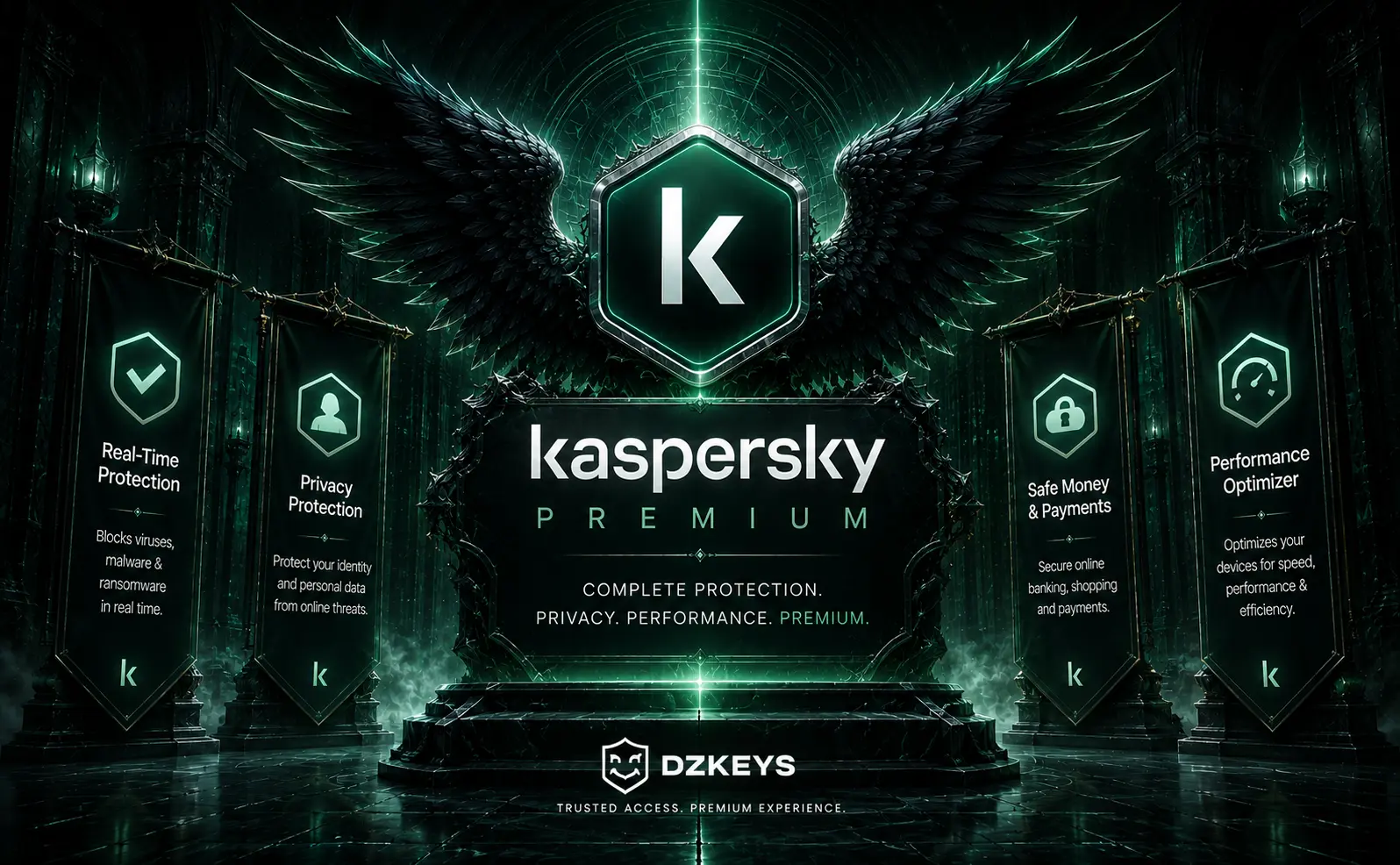 Kaspersky Premium