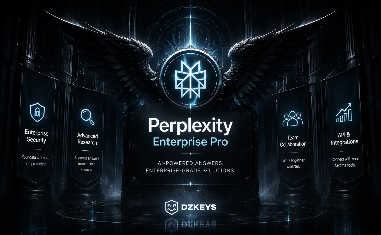 Perplexity Enterprise Pro